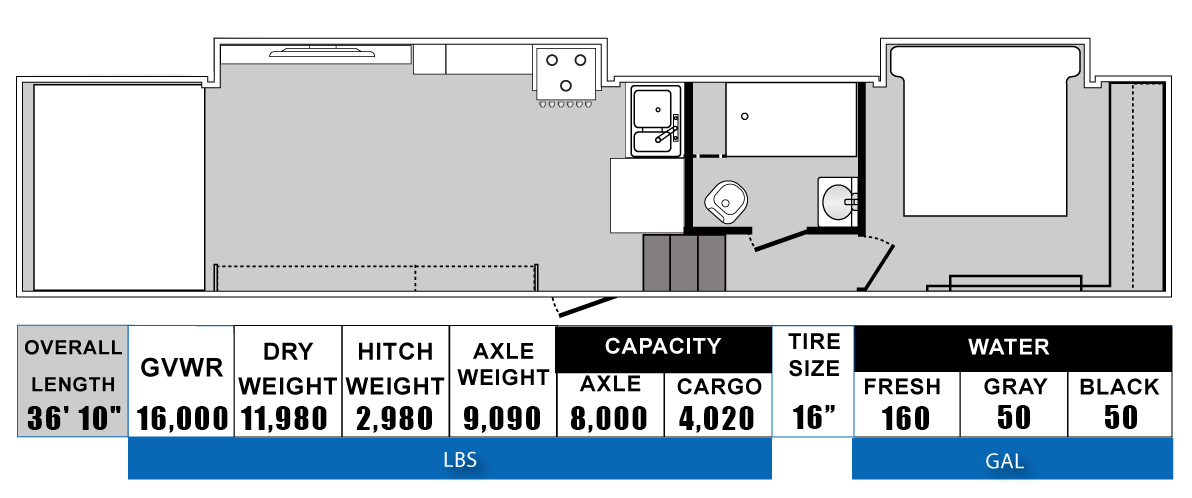 inventory image