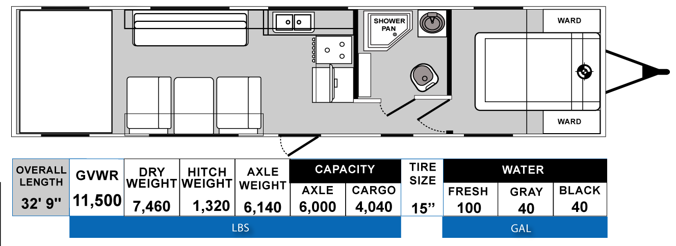Inventory image