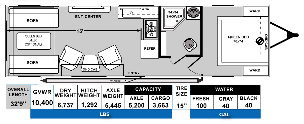 Inventory image